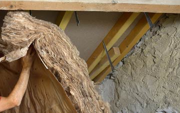 Petertown pitched roof insulation costs